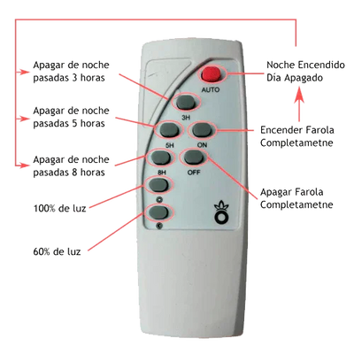 Mando a Distancia Universal JNL-74500