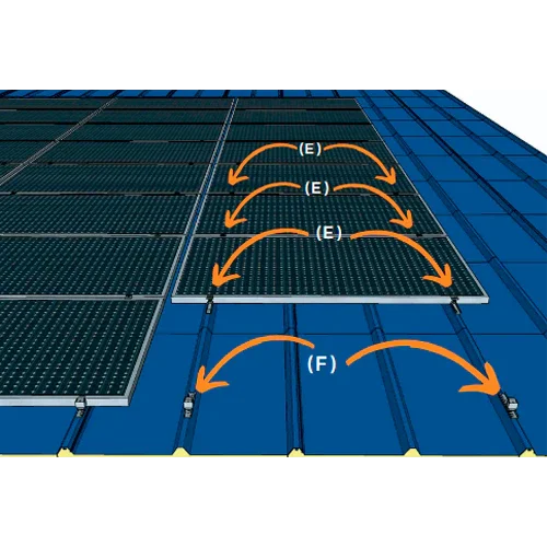 Estructura Aluminio Coplanar Chapa 10 Paneles con Microrail