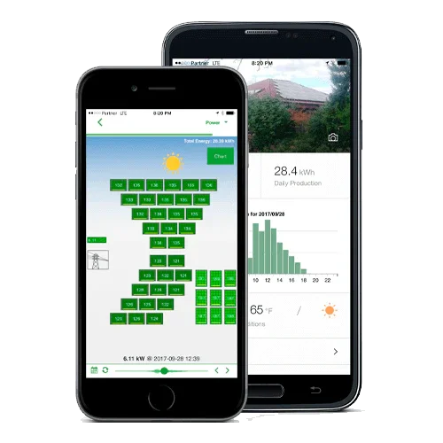 Sistema de Comunicación Tigo CCA + TAP para Monitorización